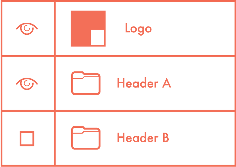 Globalize Common Elements