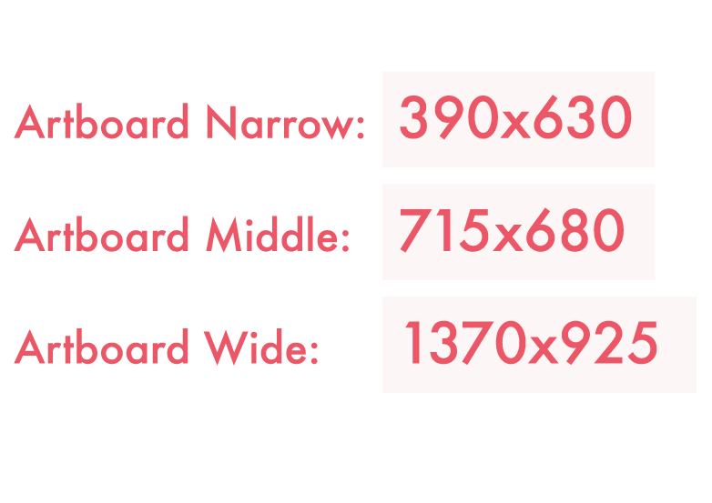 Consider All Screens
